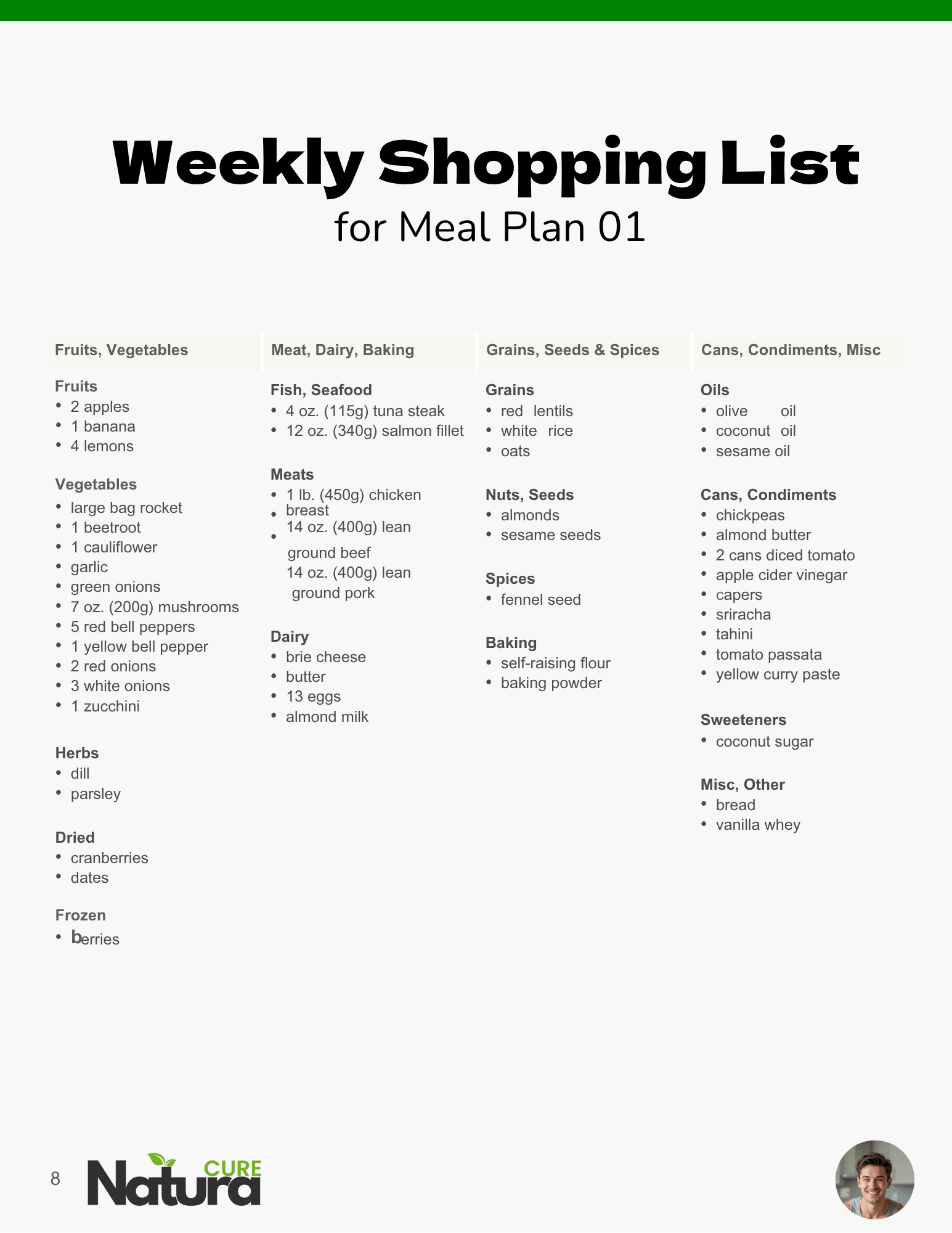 5-Ingredient Recipes